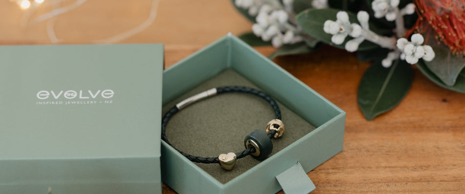 Christmas Gift Guide for Her